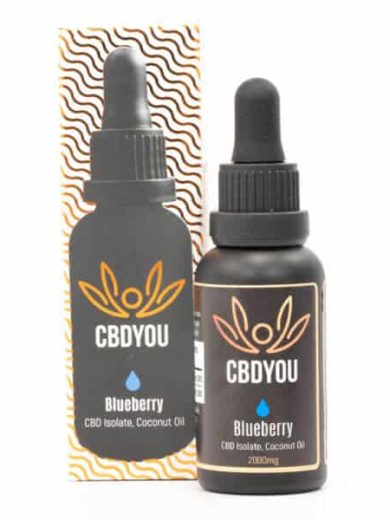 2000mg CBD Tinctures (CBD You)