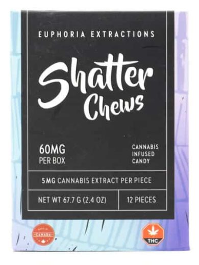 Indica 60mg Shatter Chews (Euphoria Extractions)