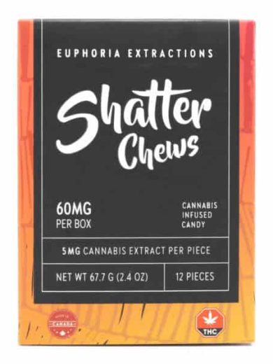 Sativa 60mg Shatter Chews (Euphoria Extractions)