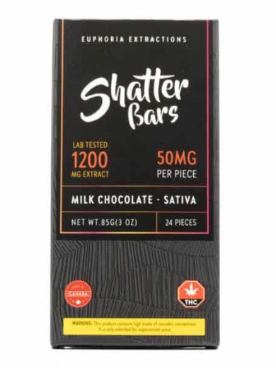 Sativa Milk Chocolate Shatter Bar (Euphoria Extractions)